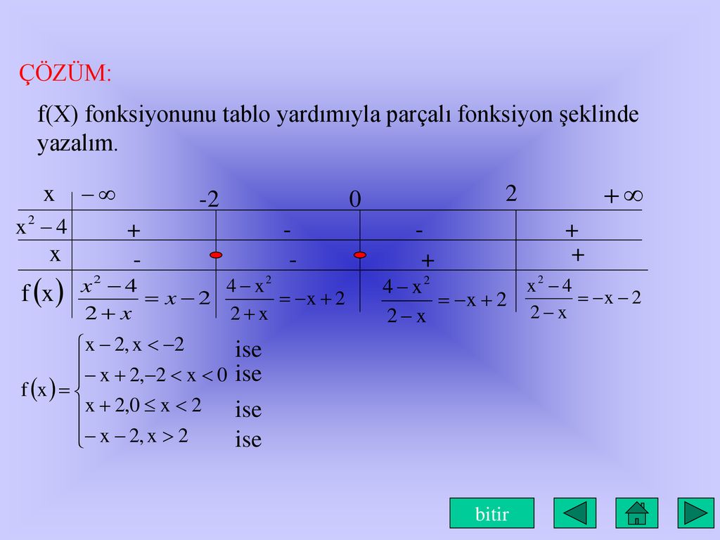 Konu Fonksiyonlar N L Miti Ppt Indir